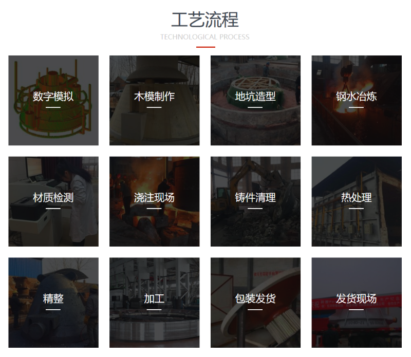 大型鑄鋼件鑄造廠(chǎng)